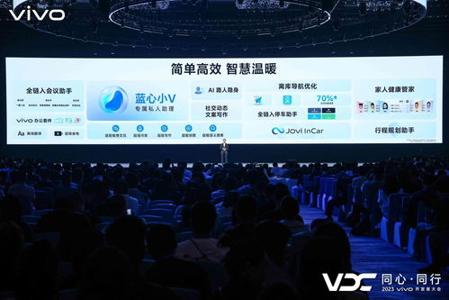 2023 vivo开发者大会 自研贯穿始末，让AI无所不及